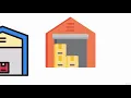 Design Patterns with JavaScript ES56 and Node js from Zero Factory Pattern Overview