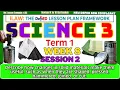 Science 3 Term 1 Week 8 Session 2
