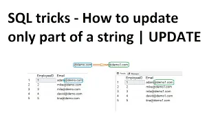 SQL tricks How to update part of a string UPDATE