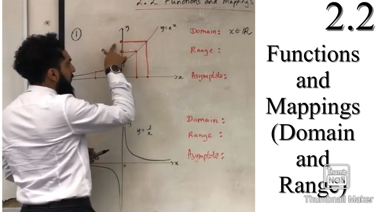 Edexcel A level Maths: 2.2 Functions and Mappings (Domain and Range)