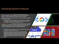 Computer Concepts - Module 4 Operating Systems and File Management Part 1A 4K