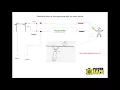 Powersafe DUO electrical Safety device explained