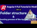 Folder structure booting process of the Application Angular 9 Full Tutorial in Hindi