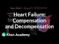 Compensation and decompensation in heart failure NCLEX-RN Khan Academy
