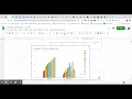Creating Scatter plots with regression line and correlation coefficients