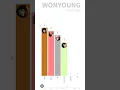 Download Lagu IVE - XOXZ (LINE DISTRIBUTION)丨Who Sing The Most #ive #kpop #linedistribution