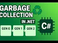 Garbage Collection in NET Explained Generations Memory Management in C