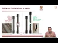 Materials Engineering Concepts Part 5 swayamprabha