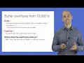 Buffer Overflow Attacks