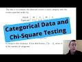 The Pearson Chi-square test
