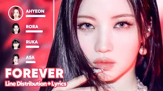 BABYMONSTER FOREVER Line Distribution Lyrics Karaoke PATREON REQUESTED 