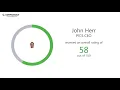 PICS CEO and Office Environment - Q1 2019