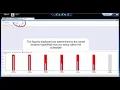 Kronos - Wage Reporting