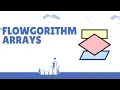 Flowgorithm Arrays