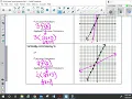 Linear Transformations Function Notation