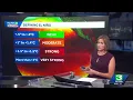 NOAA El Nino is here and could become very strong this winter What that means for NorCal