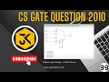 99 GATE 2010 Multiplexers The Boolean expression for the output f of the multiplexer shown