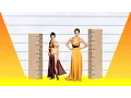 How Much Taller - Carrie Fisher vs Jessica Alba