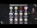 2026 Full Moons What to expect in the night sky this year