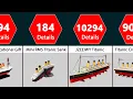 Download Lagu LEGO Titanic From 56 to 10294 Parts | Comparison
