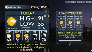 Spokane s best 3 day forecast More of the same Sunshine and heat stay cool out there