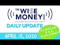Stimulus Money Explained Daily Update April 15 2020
