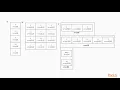 Beginning Data Structures and Algorithms in C Arrays packtpub com