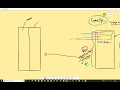 Xamarin Forms Tutorials - 3 Content Page