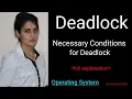 Lec19 Deadlock Necessary conditions for Deadlock Operating Systems