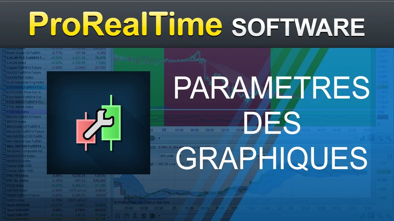 Configuration des graphiques