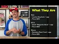 Brick, Bloom, Blok: I Tried All 3 So You Don’t Have To
