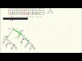 Huffman coding part 2