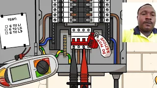 Ultimate Inspection Mastery with Mega Testing