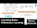 Learning Rules Boltzmann Learning Basic Concepts Neural Networks