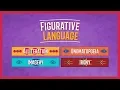 Alliteration Onomatopoeia Imagery and Irony Figurative Language Lesson