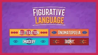 Alliteration Onomatopoeia Imagery and Irony Figurative Language Lesson