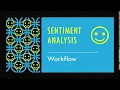 Sentiment Analysis Workflow Keras Python