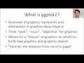 Exploratory Data Analysis ggplot2 Part 1a