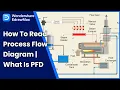 Process Flow Diagram Tutorial How to Read a PFD in EdrawMax
