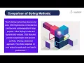 9 ReactJS Tutorial - Styling