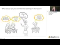 How to make your lesson objectives effective Teach2030