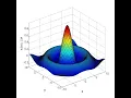 Working with the matlab s gui and how to define global variables