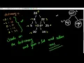 Bottom View of Binary Tree Problem of the Day GeeksForGeeks