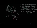 Exploring ZigZag Paths in Binary Trees Java Code Solution LeetCode Explained