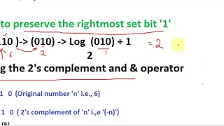 Finding the position of right most set bit