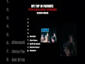 Download Lagu The Rolling Stones Top 10 Albums Ranked #rollingstones #music #ranked