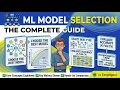 ML Algorithm Selection Explained How to Choose the Right Machine Learning Algorithm EasyAlgoAI