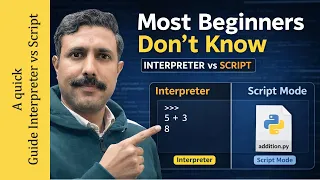 Interactive mode and script mode in python Python for beginners Computer science