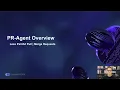 Automate Improve Pull Requests Streamline Your Code Reviews with PR-Agent by CodiumAI