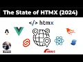 The State of HTMX 2024